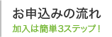 お申込みの流れ